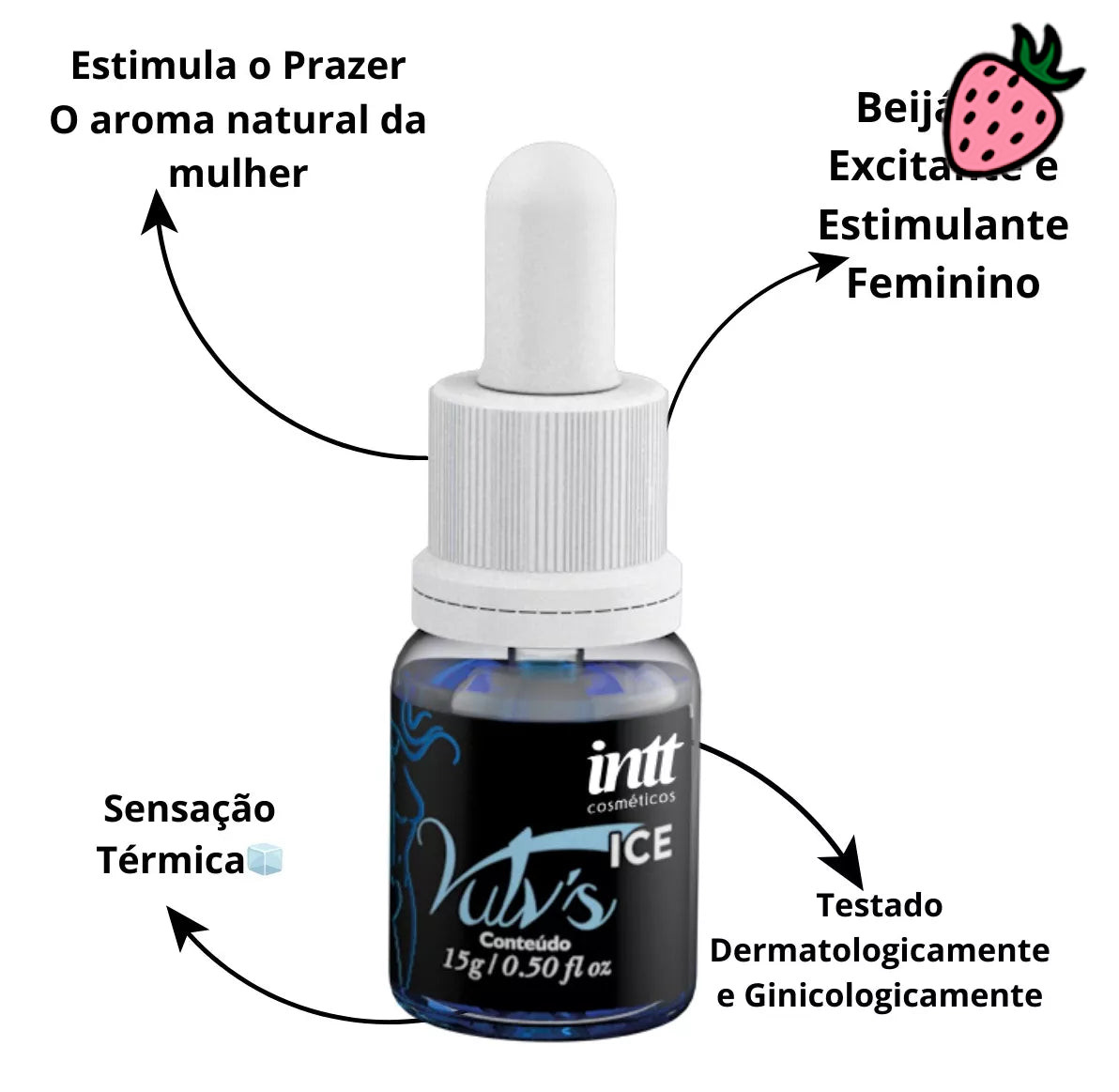 Vulv's Ice Intt