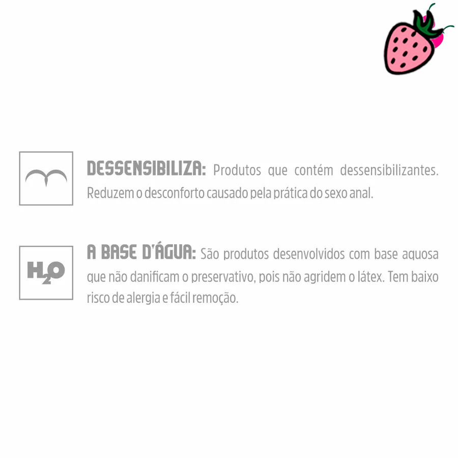 Analdor Gel Intt