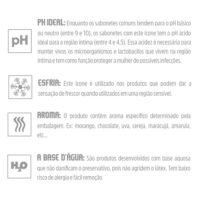 Sabonete Íntimo Refrescante Poésie 60g