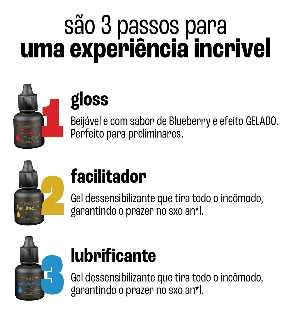 Kit Meu Primeiro Anal